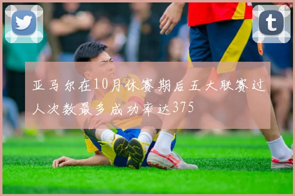 亚马尔在10月休赛期后五大联赛过人次数最多成功率达375